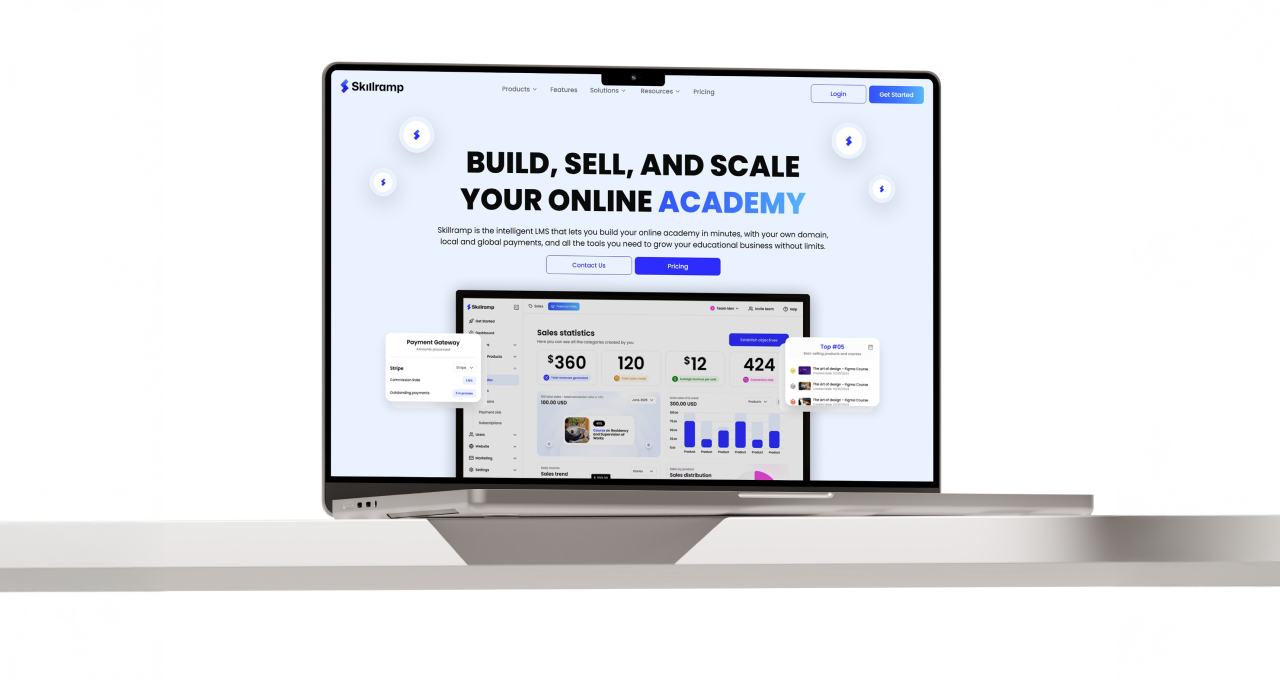 Skillramp Brand System